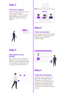 Quick Setup Guide - Administrator Knowledge Base