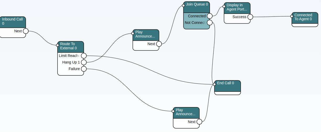 New Features and Enhancements - Administrator Knowledge Base